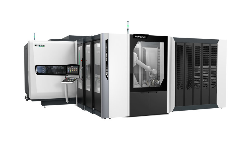 AUTOMATION UND IHRE WIRTSCHAFTSKRAFT